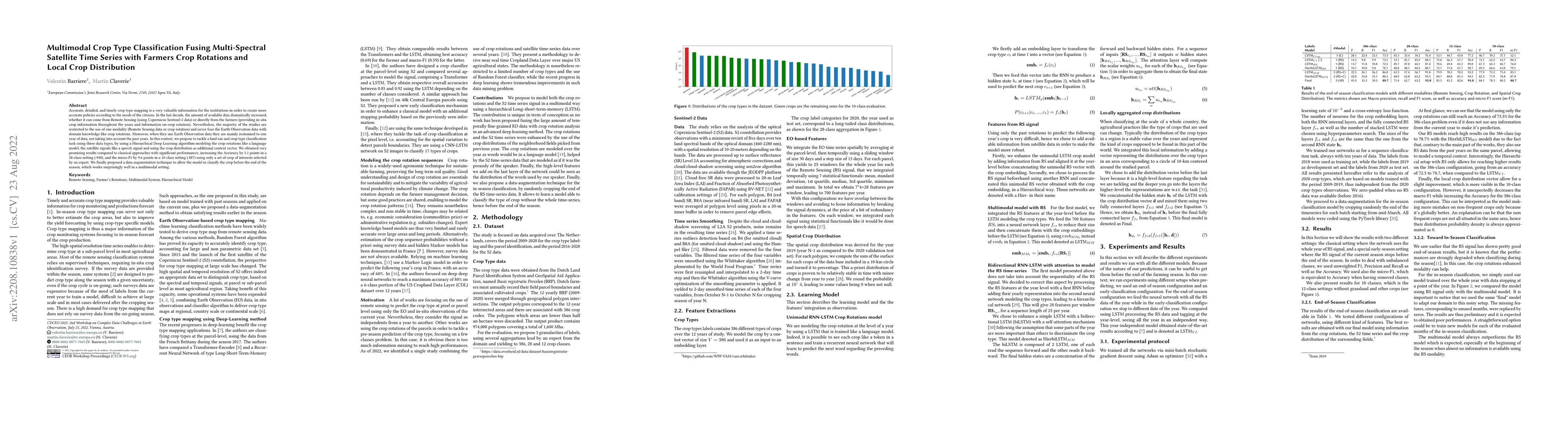 Thumbnail for Multimodal Crop Type Classification Fusing Multi-Spectral Satellite Time
  Series with Farmers Crop Rotations and Local Crop Distribution