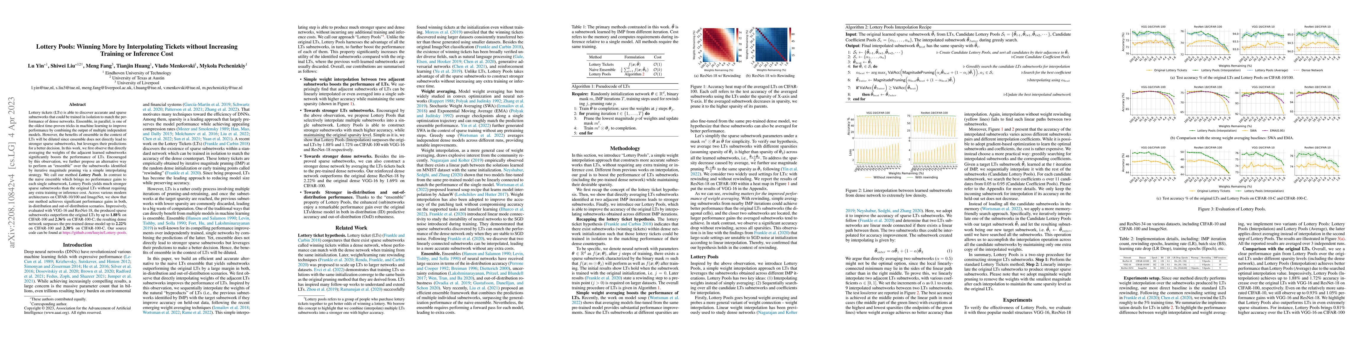 Thumbnail for Lottery Pools: Winning More by Interpolating Tickets without Increasing
  Training or Inference Cost