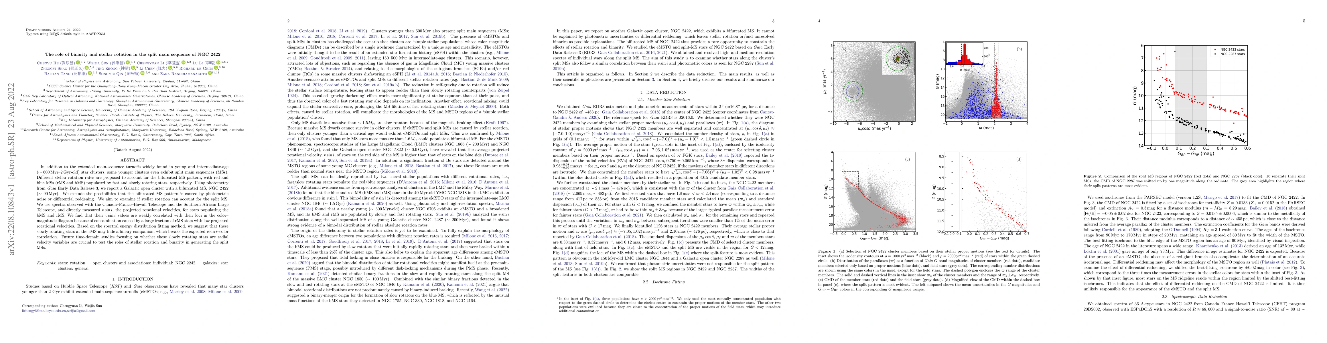 Thumbnail for The role of binarity and stellar rotation in the split main sequence of
  NGC 2422