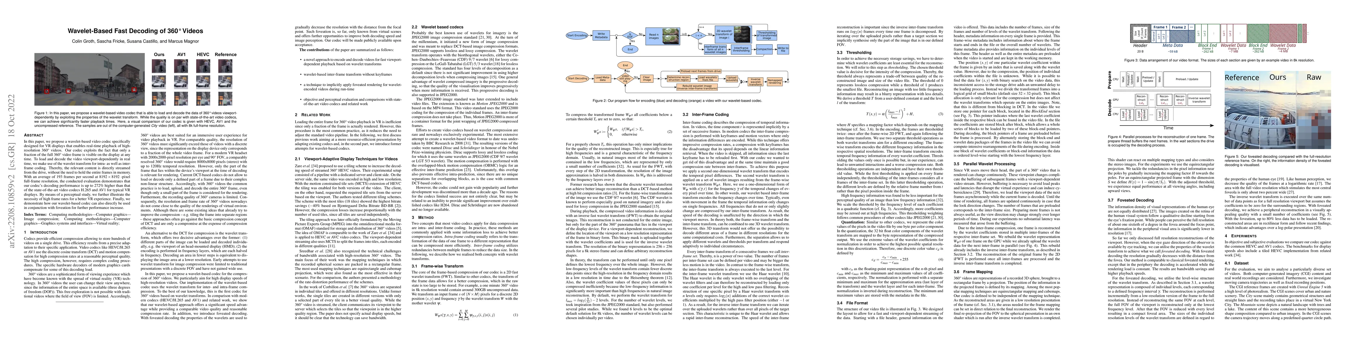 Thumbnail for Wavelet-Based Fast Decoding of 360-Degree Videos