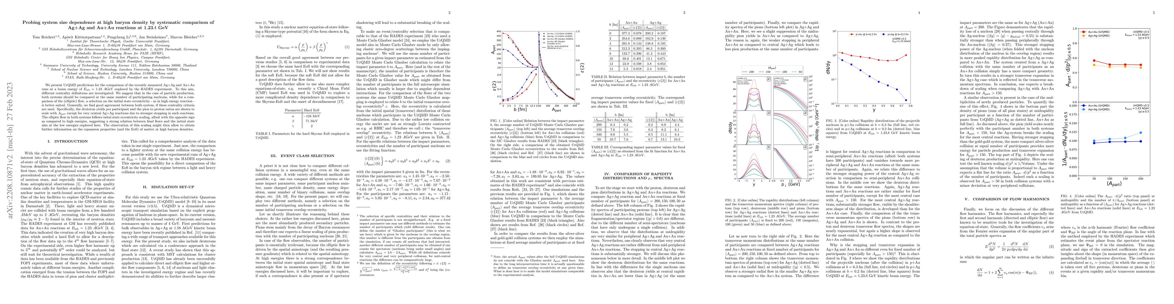 Thumbnail for Probing system size dependence at high baryon density by systematic
  comparison of Ag+Ag and Au+Au reactions at 1.23$A$ GeV