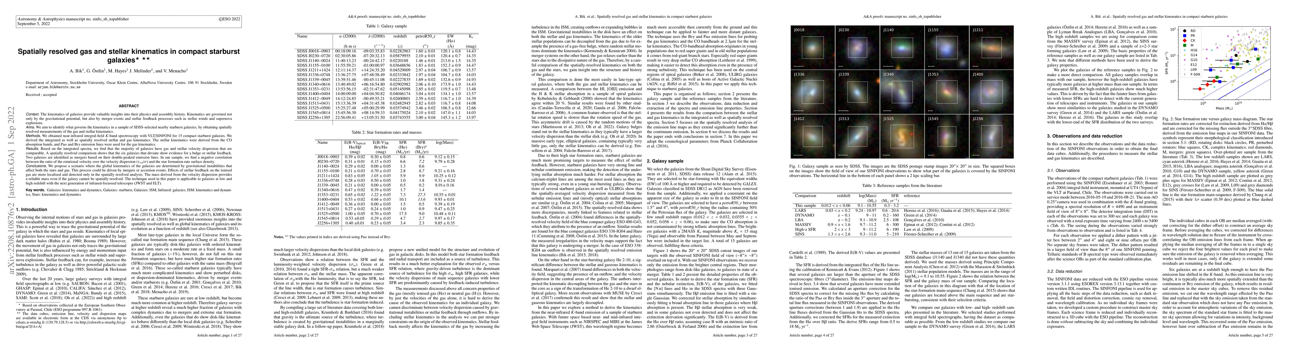Thumbnail for Spatially resolved gas and stellar kinematics in compact starburst
  galaxies