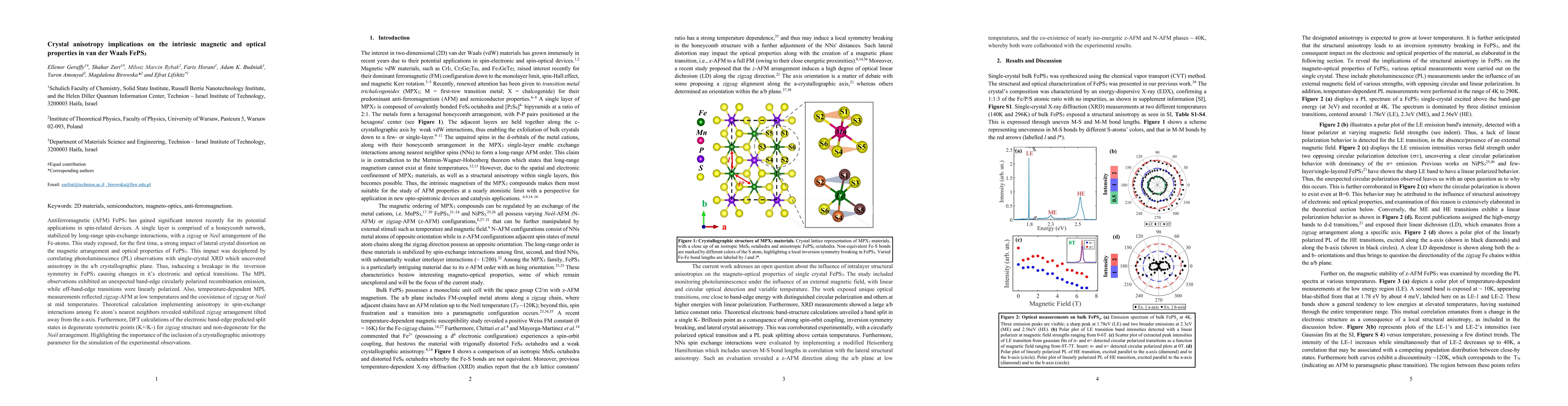 Thumbnail for Crystal anisotropy implications on the intrinsic magnetic and optical
  properties in van der Waals FePS3