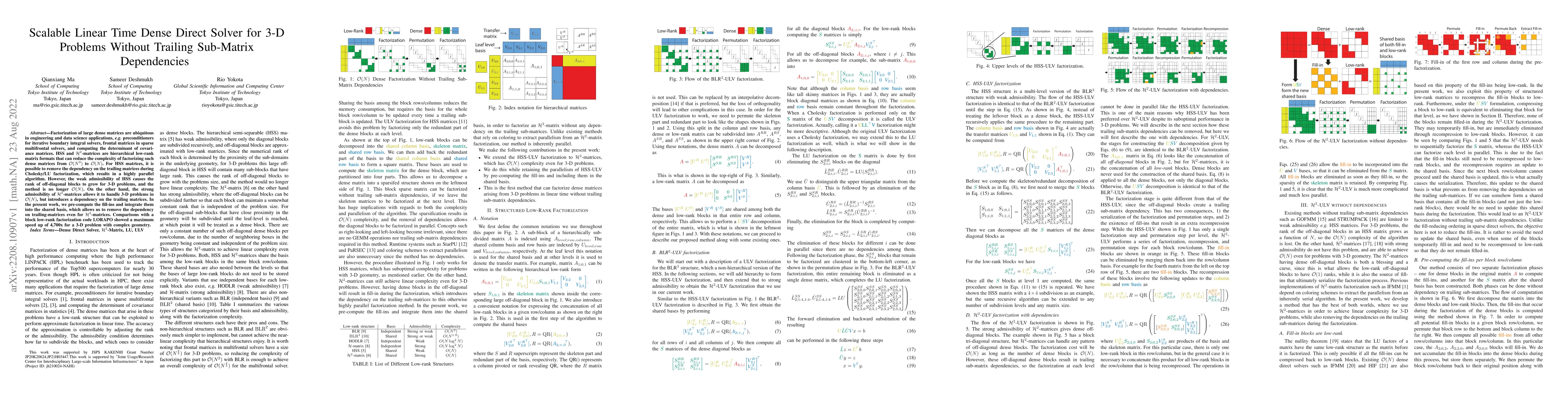 Thumbnail for Scalable Linear Time Dense Direct Solver for 3-D Problems Without
  Trailing Sub-Matrix Dependencies