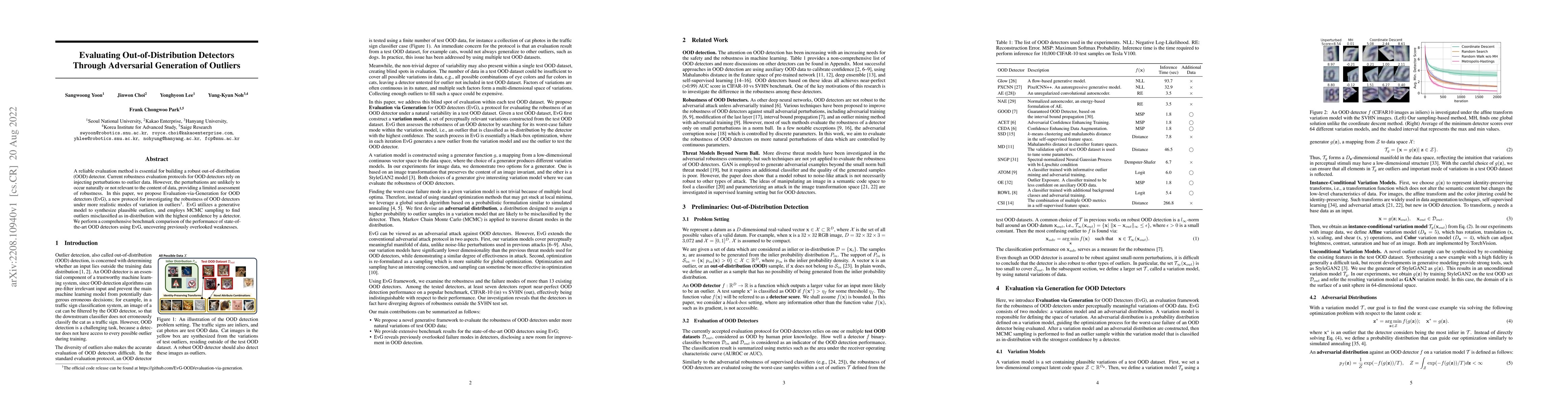 Thumbnail for Evaluating Out-of-Distribution Detectors Through Adversarial Generation
  of Outliers
