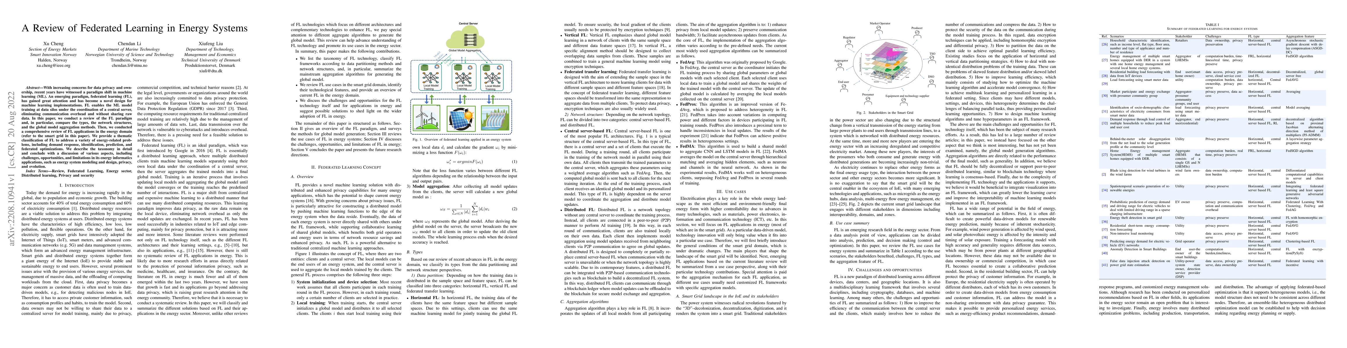 Thumbnail for A Review of Federated Learning in Energy Systems