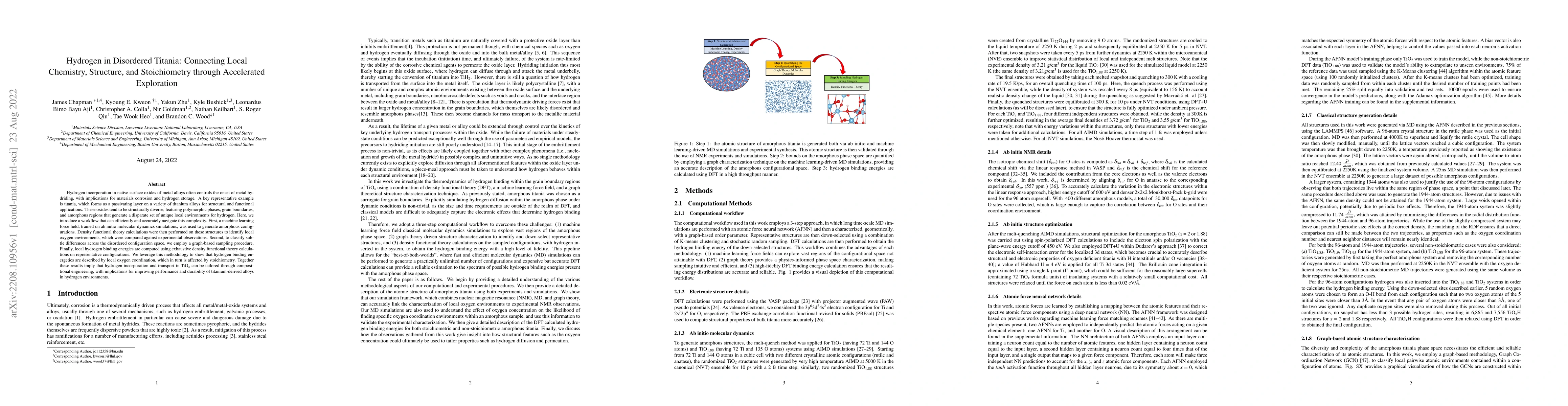 Thumbnail for Hydrogen in Disordered Titania: Connecting Local Chemistry, Structure,
  and Stoichiometry through Accelerated Exploration