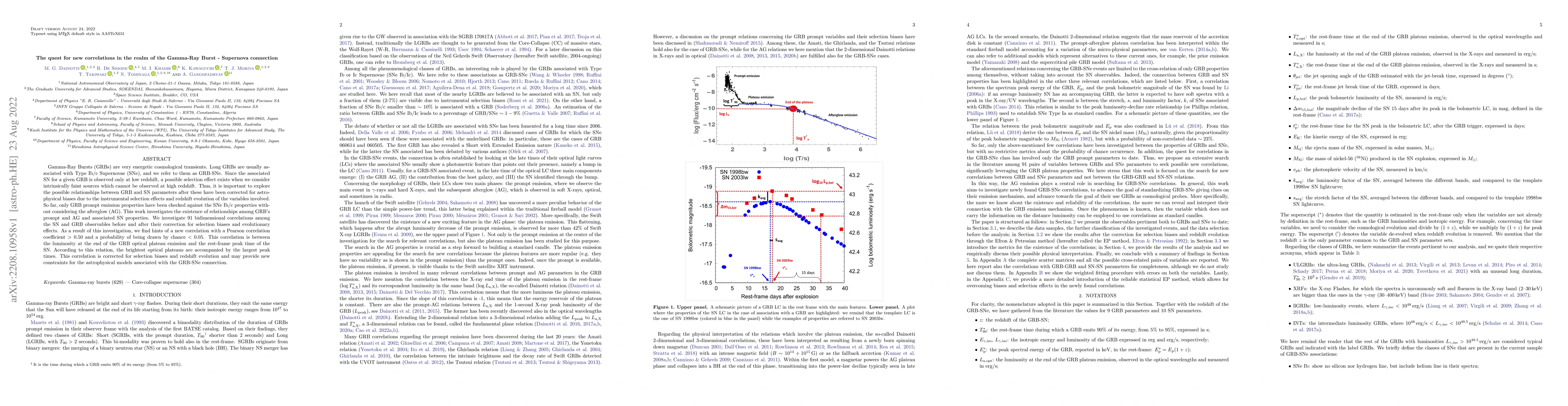 Thumbnail for The quest for new correlations in the realm of the Gamma-Ray Burst --
  Supernova connection