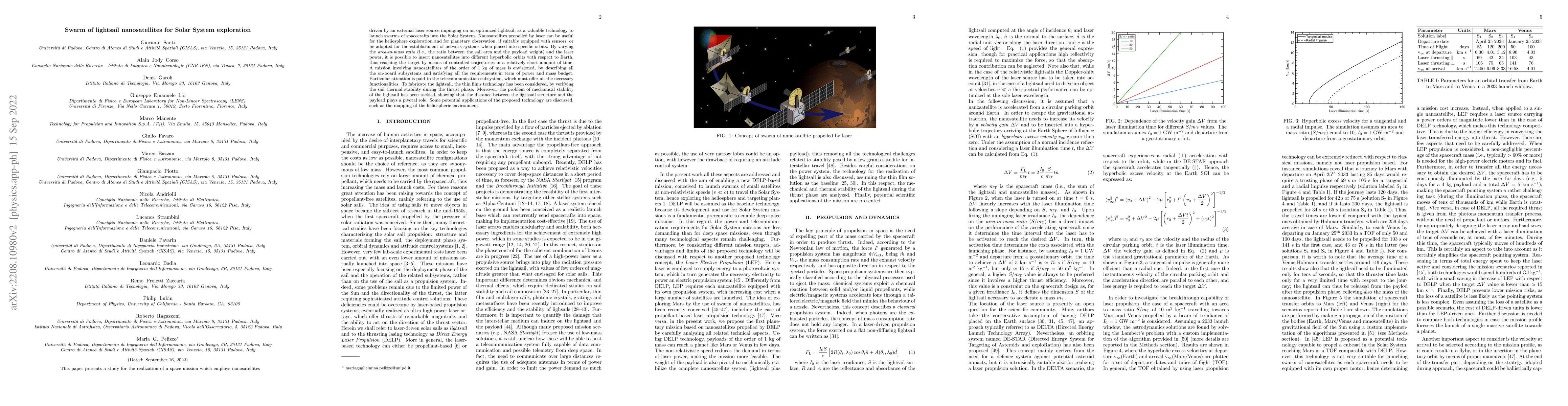 Thumbnail for Swarm of lightsail nanosatellites for Solar System exploration