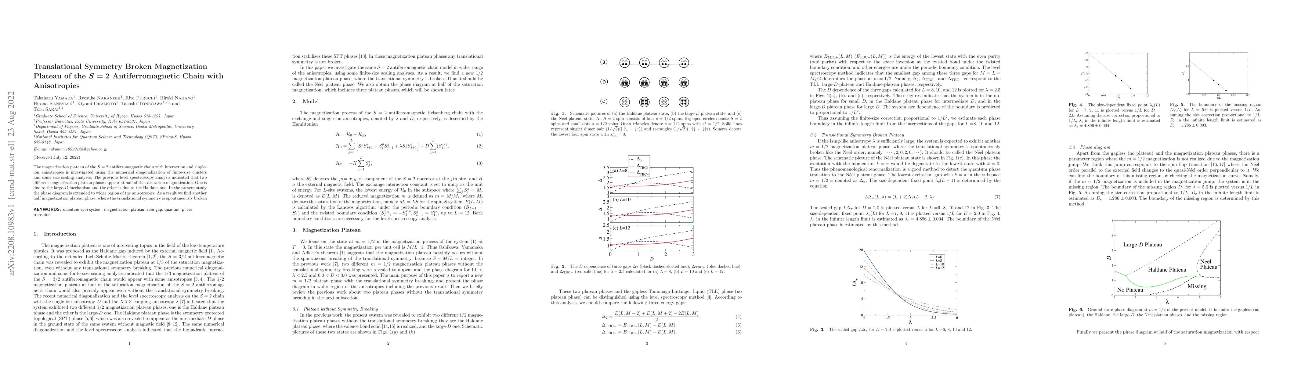 Thumbnail for Translational Symmetry Broken Magnetization Plateau of the $S=2$
  Antiferromagnetic Chain with Anisotropies