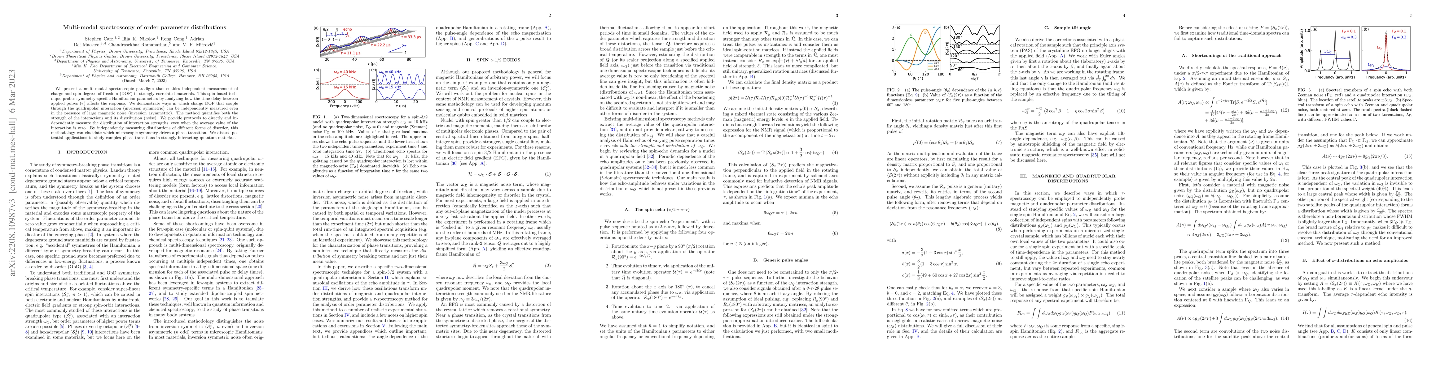 Thumbnail for Multi-modal spectroscopy of order parameter distributions