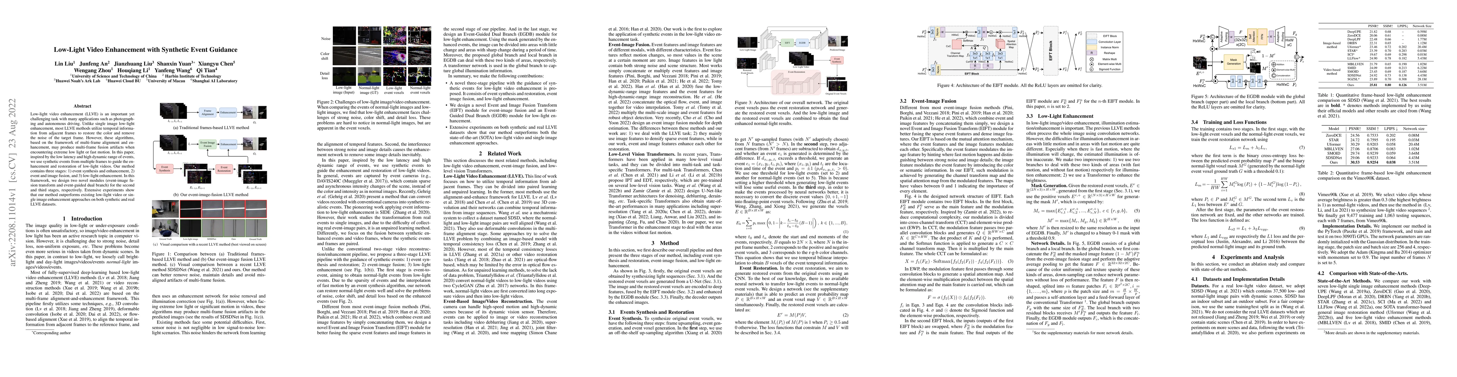 Thumbnail for Low-Light Video Enhancement with Synthetic Event Guidance