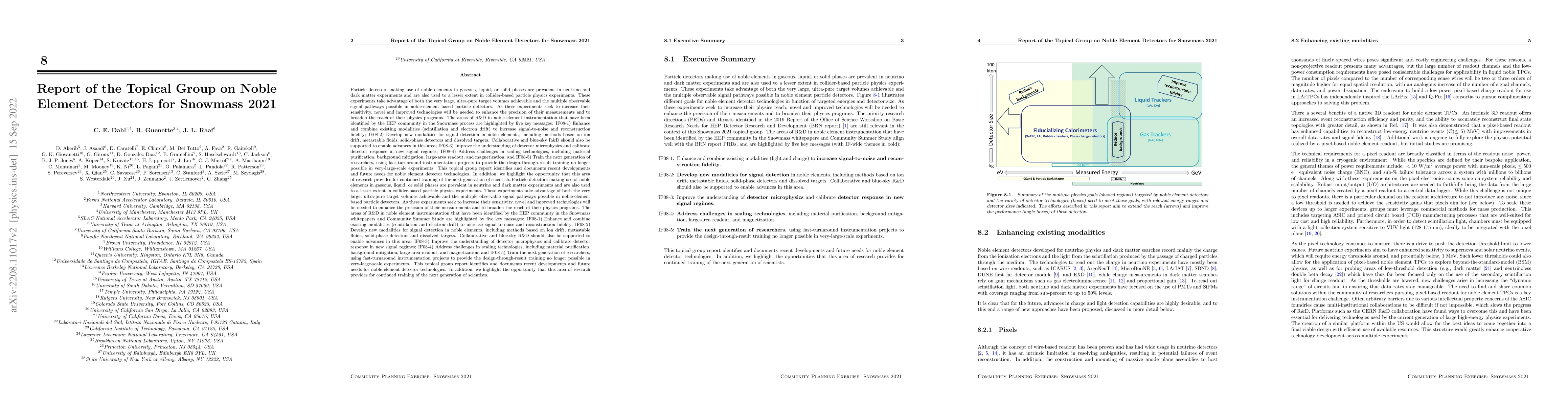 Thumbnail for Snowmass Instrumentation Frontier IF08 Topical Group Report: Noble
  Element Detectors