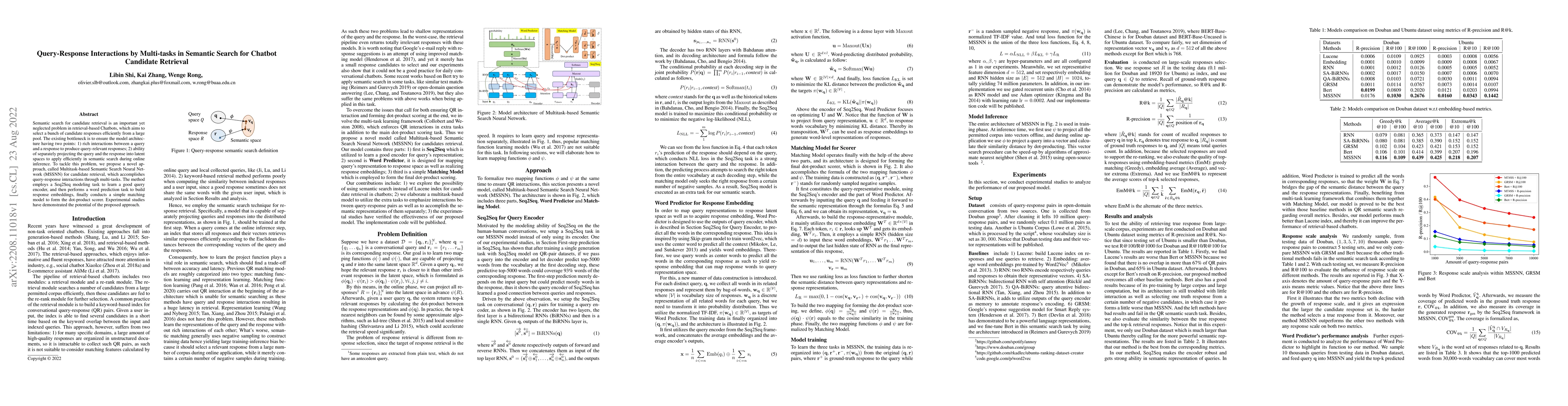 Thumbnail for Query-Response Interactions by Multi-tasks in Semantic Search for
  Chatbot Candidate Retrieval
