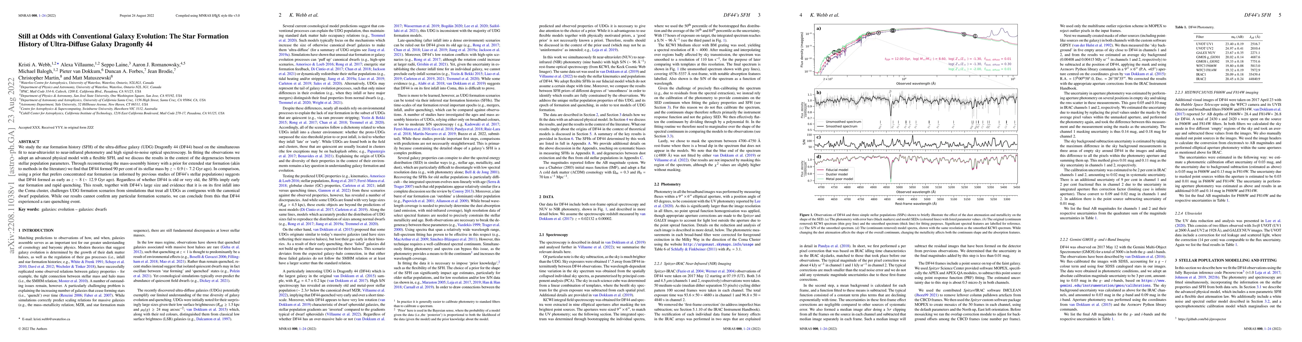 Thumbnail for Still at Odds with Conventional Galaxy Evolution: The Star Formation
  History of Ultra-Diffuse Galaxy Dragonfly 44