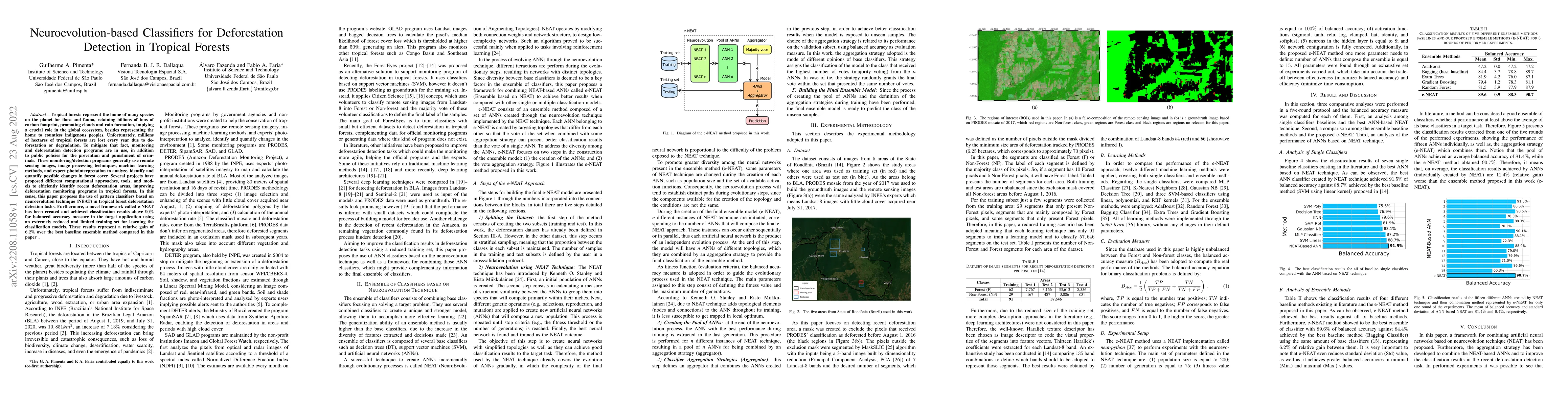 Thumbnail for Neuroevolution-based Classifiers for Deforestation Detection in Tropical
  Forests