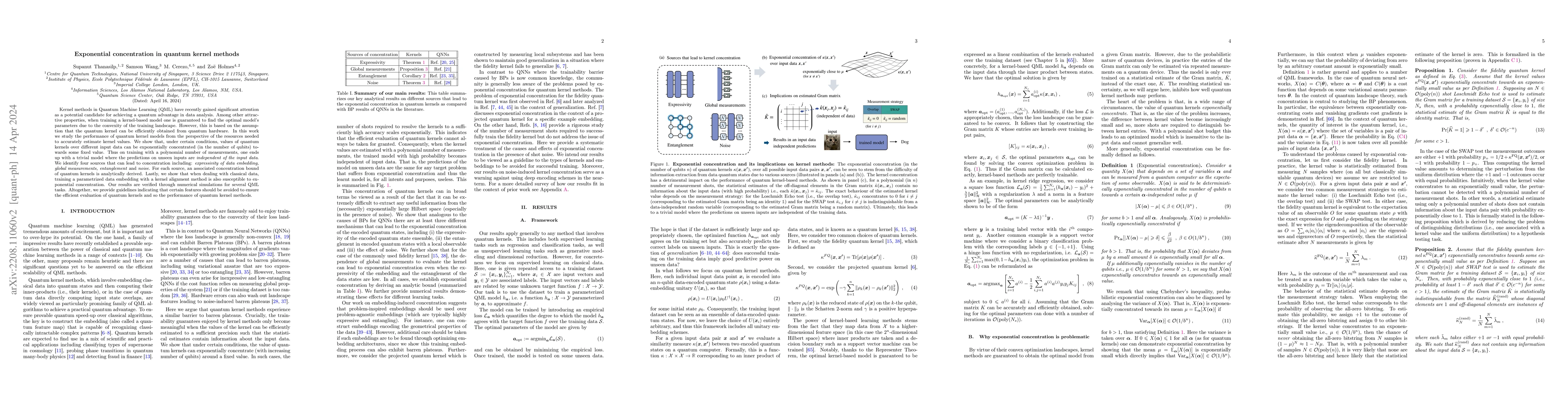 Thumbnail for Exponential concentration in quantum kernel methods