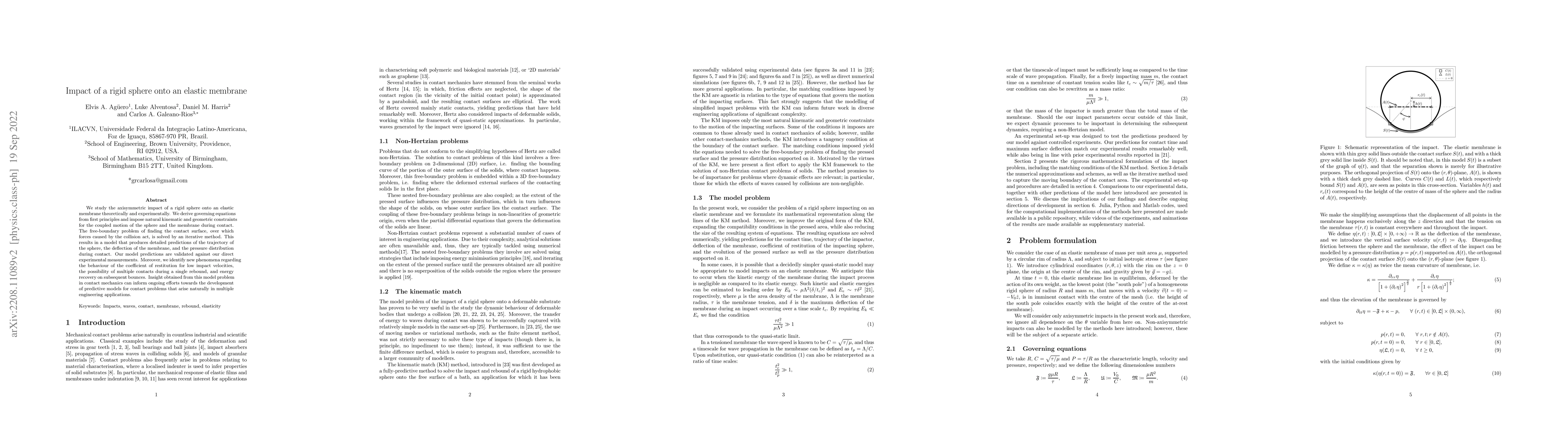 Thumbnail for Impact of a rigid sphere onto an elastic membrane