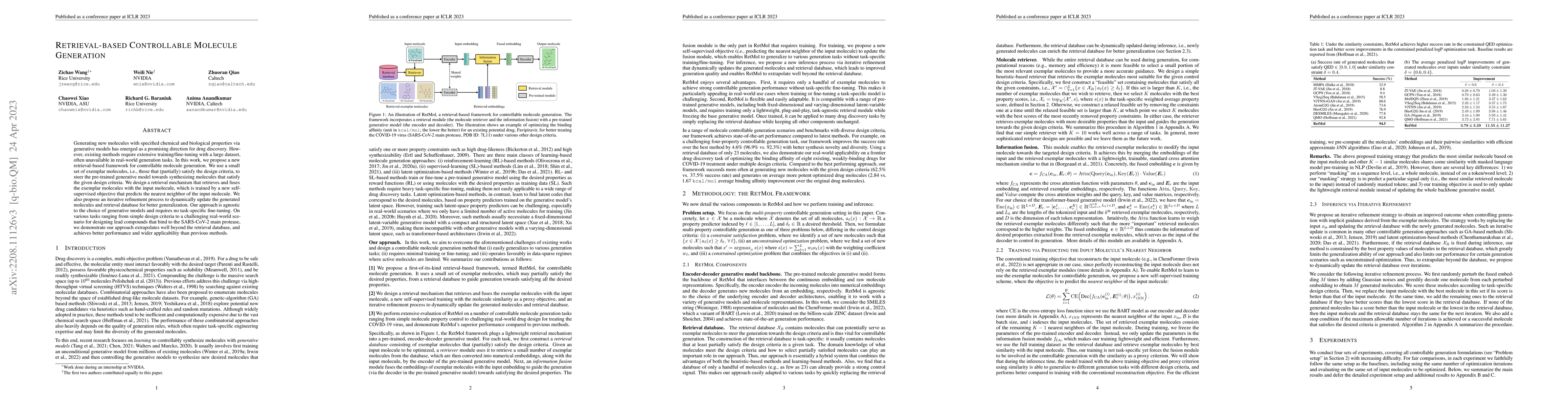Thumbnail for Retrieval-based Controllable Molecule Generation