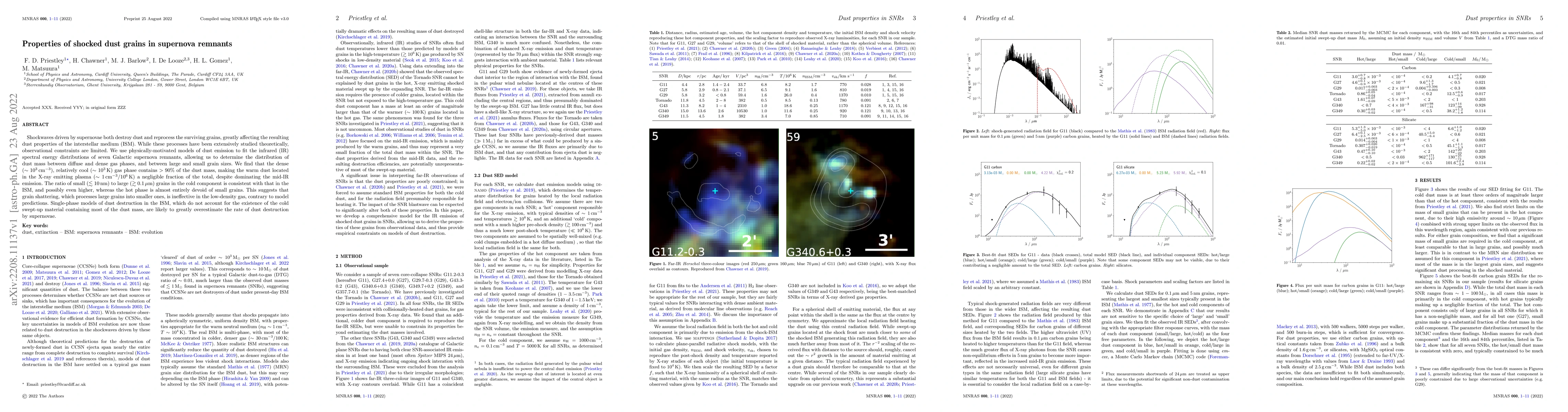 Thumbnail for Properties of shocked dust grains in supernova remnants