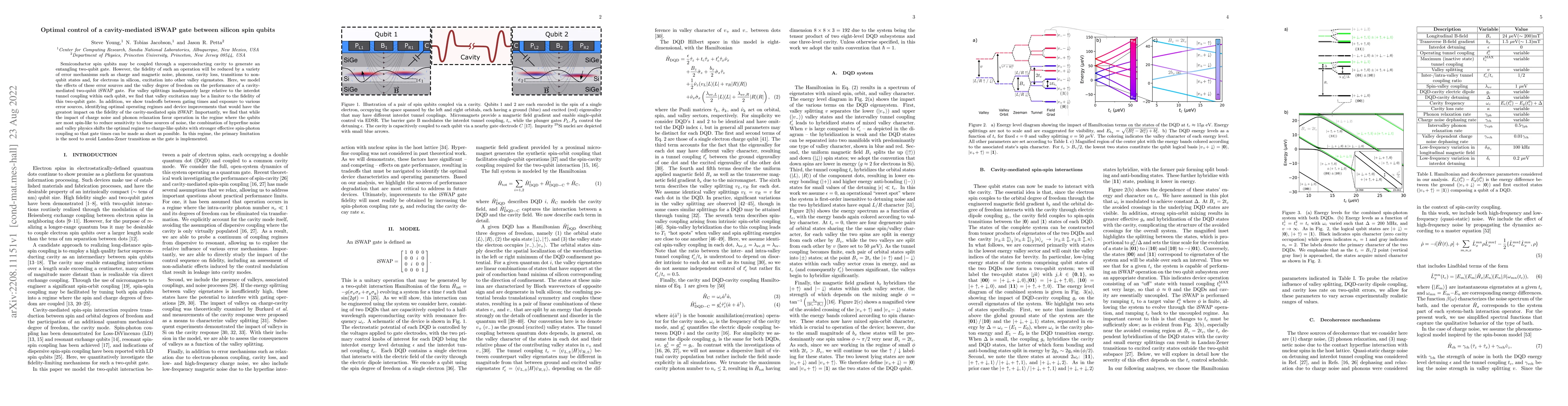 Thumbnail for Optimal control of a cavity-mediated iSWAP gate between silicon spin
  qubits