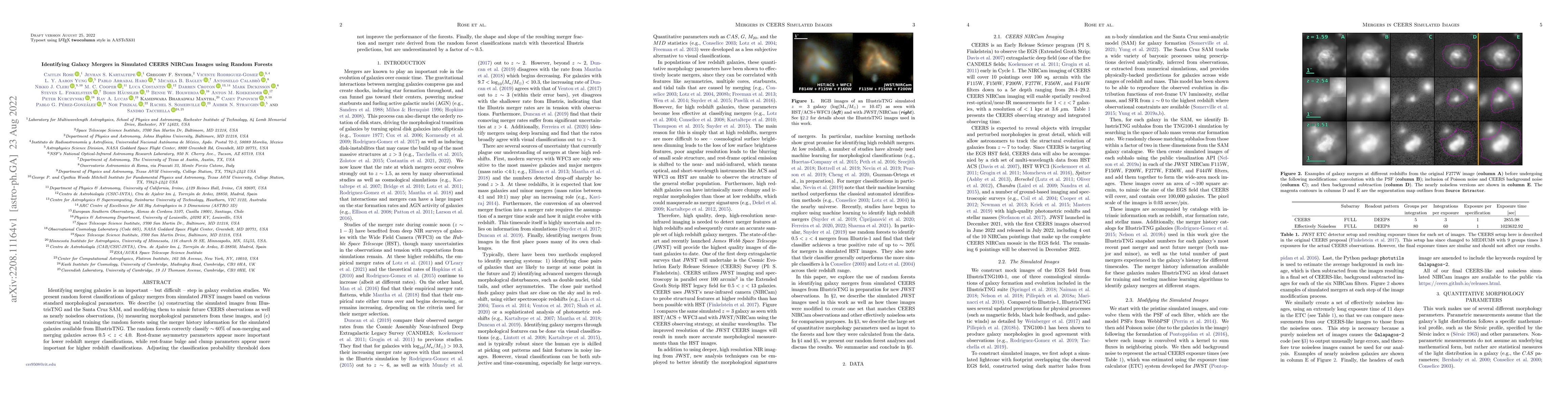 Thumbnail for Identifying Galaxy Mergers in Simulated CEERS NIRCam Images using Random
  Forests