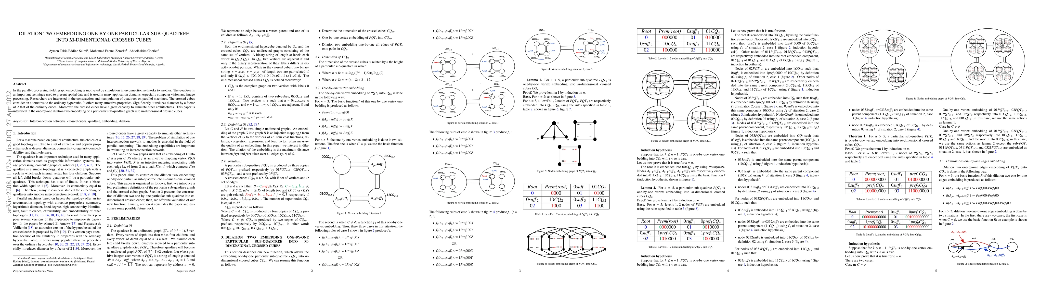 Thumbnail for Dilation two embedding one-by-one particular sub-quadtree into
  M-dimentional crossed cubes
