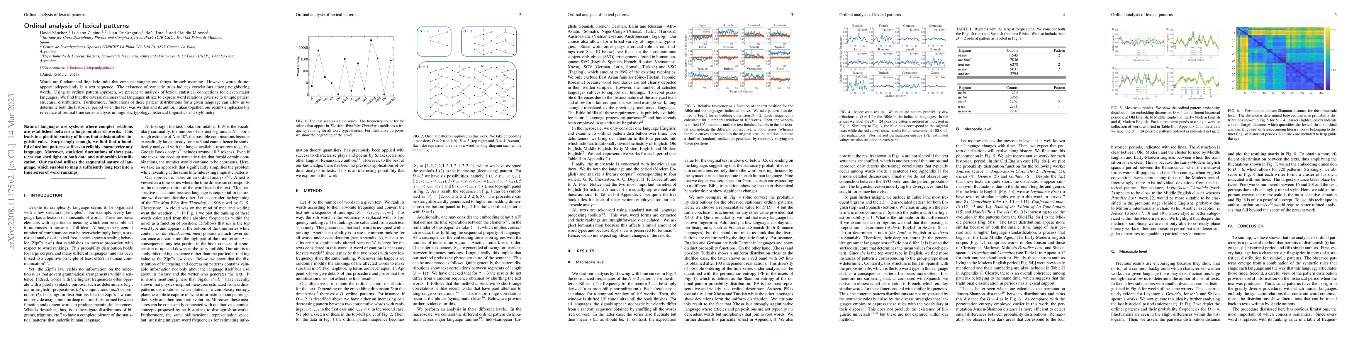 Thumbnail for Ordinal analysis of lexical patterns
