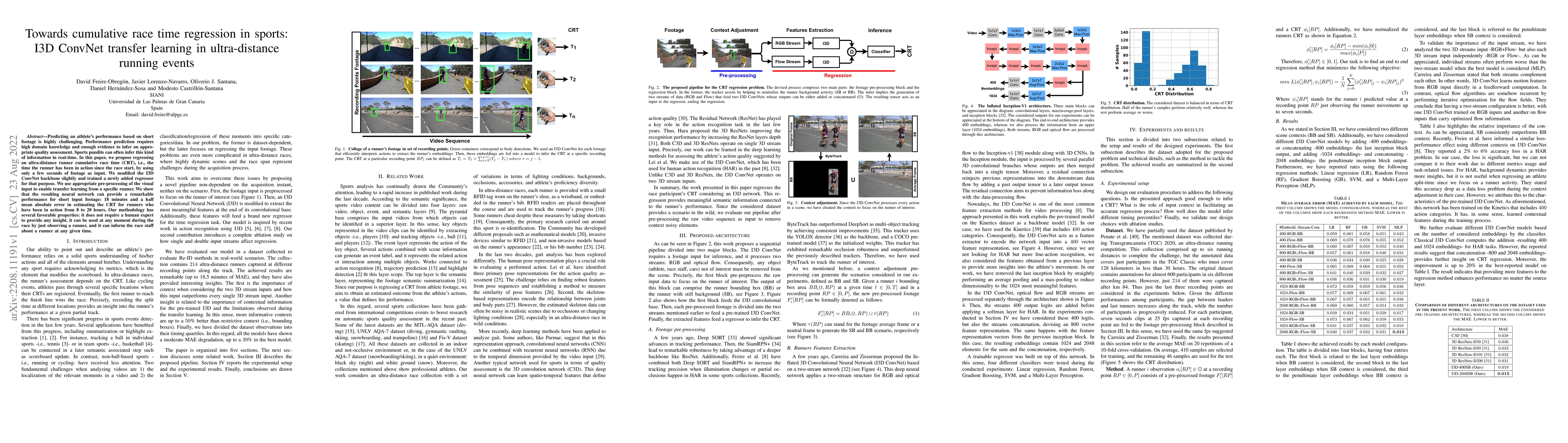 Thumbnail for Towards cumulative race time regression in sports: I3D ConvNet transfer
  learning in ultra-distance running events