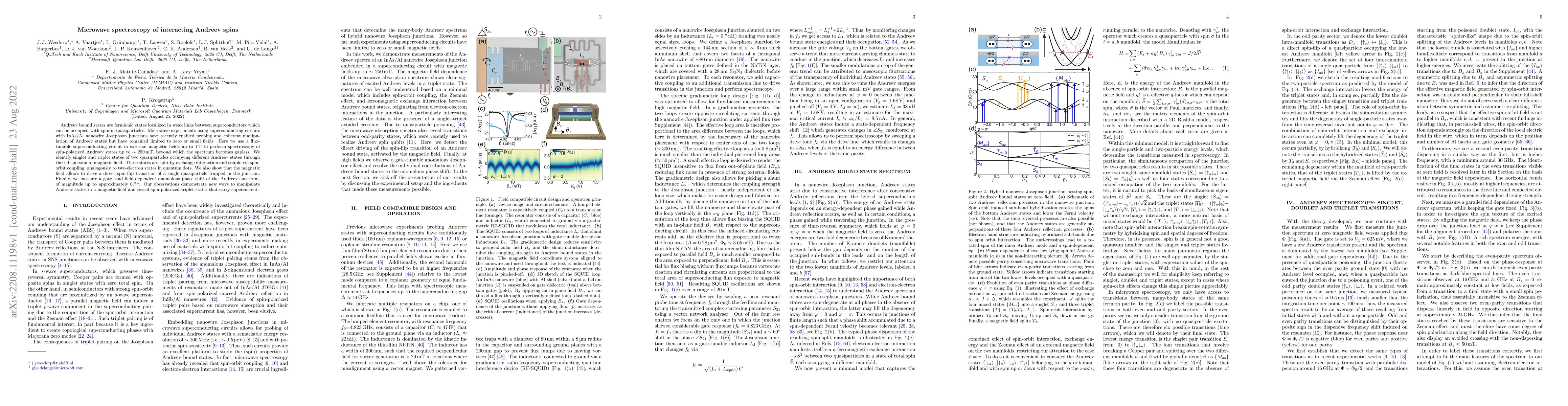 Thumbnail for Microwave spectroscopy of interacting Andreev spins