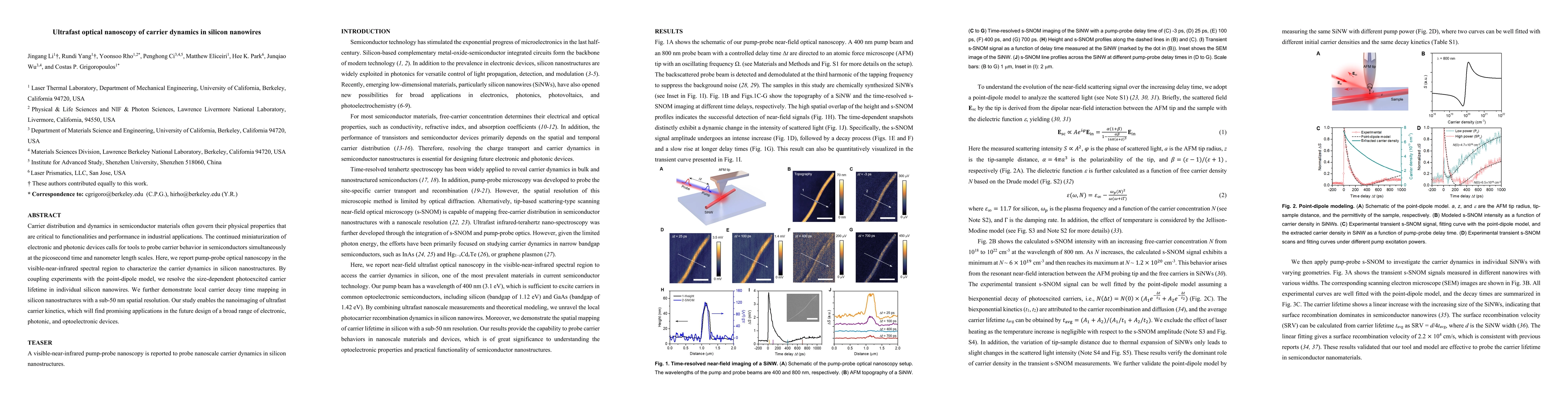 Thumbnail for Ultrafast optical nanoscopy of carrier dynamics in silicon nanowires