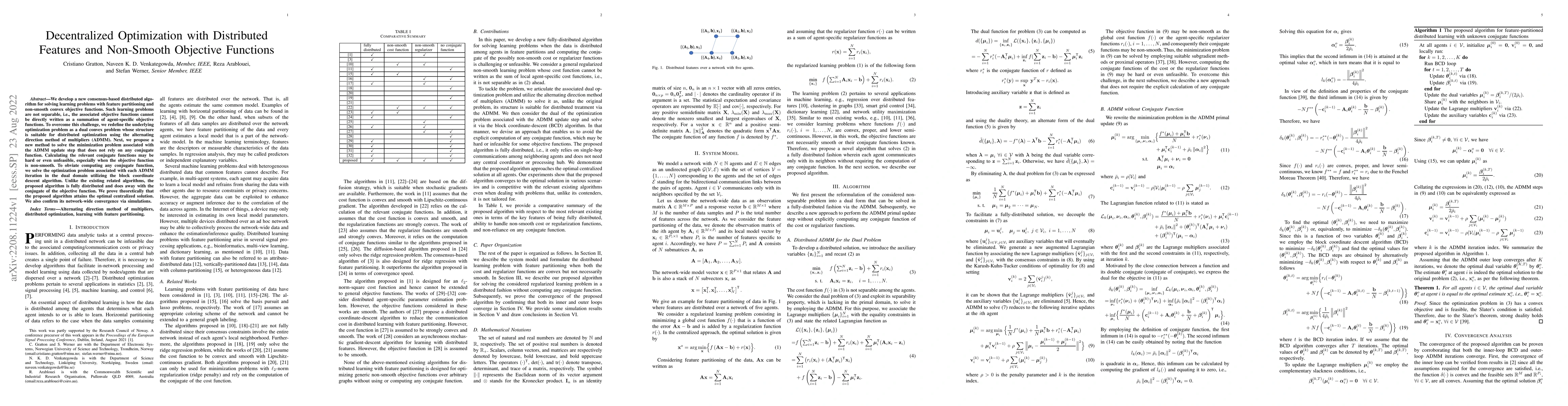 Thumbnail for Decentralized Optimization with Distributed Features and Non-Smooth
  Objective Functions