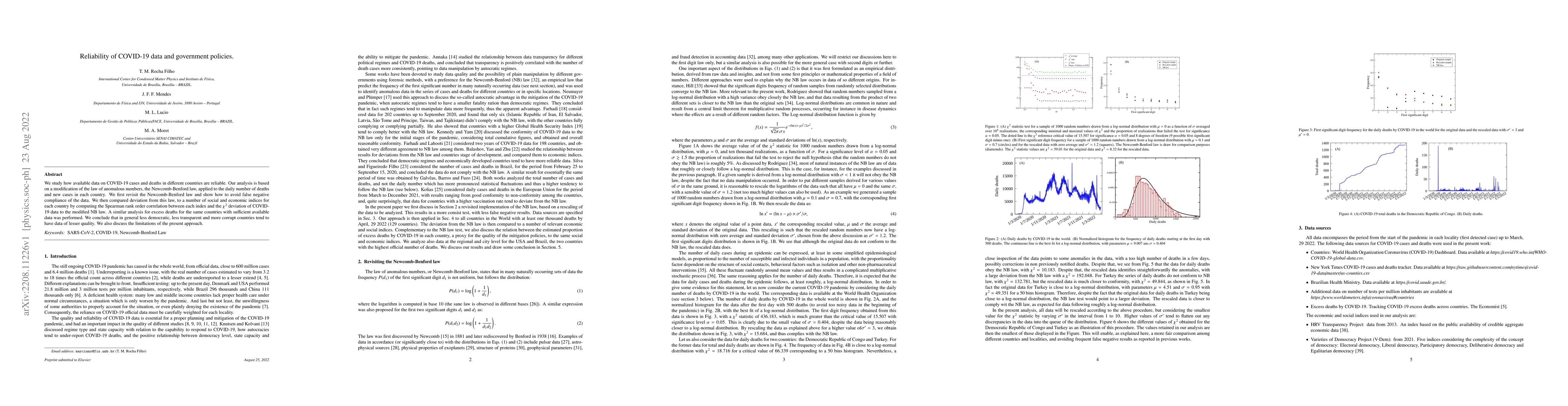 Thumbnail for Reliability of COVID-19 data and government policies