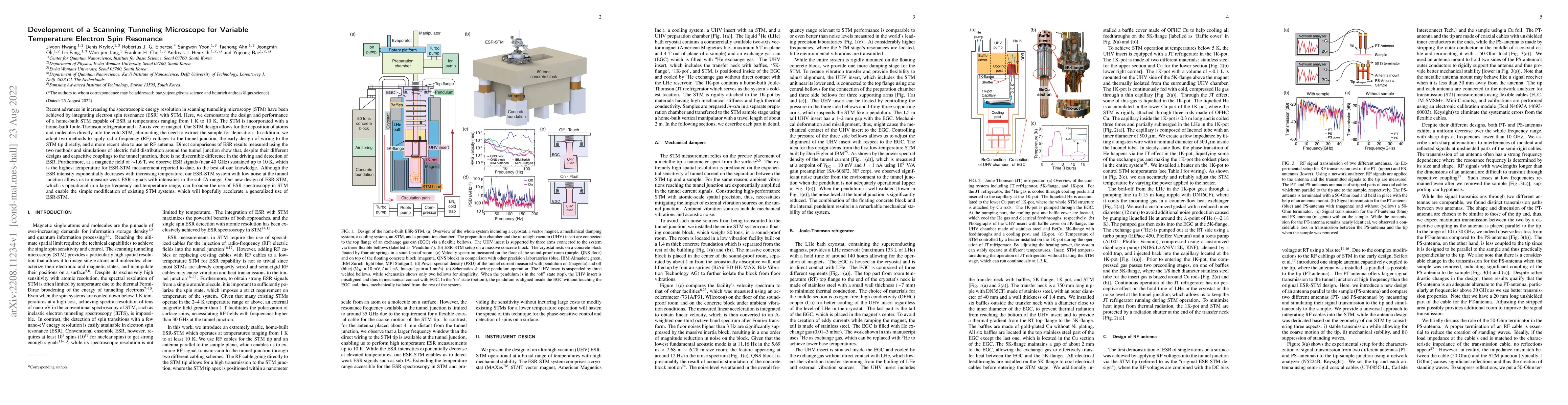 Thumbnail for Development of a Scanning Tunneling Microscope for Variable Temperature
  Electron Spin Resonance