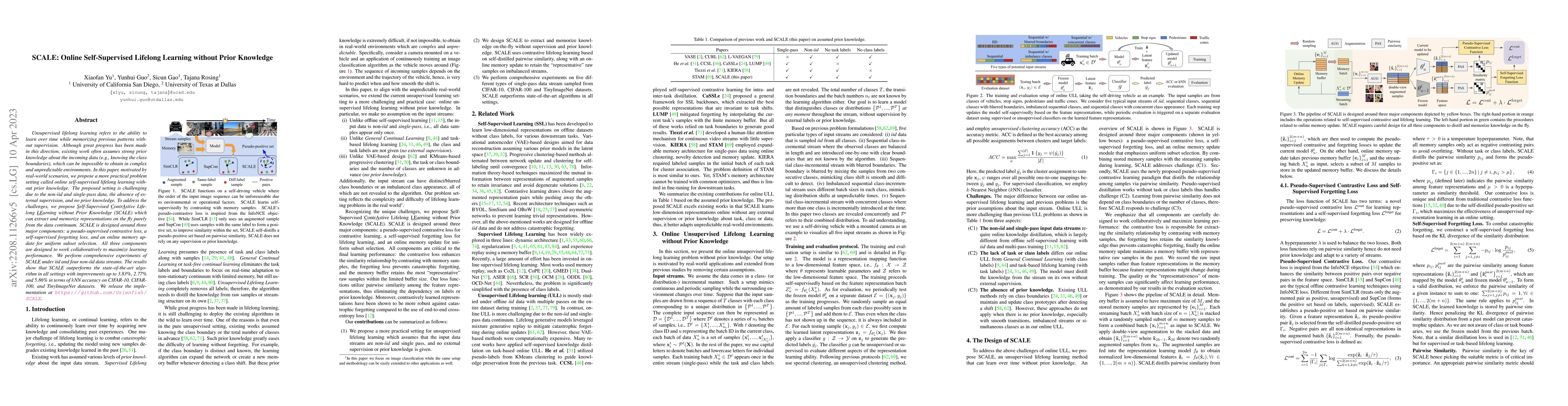 Thumbnail for SCALE: Online Self-Supervised Lifelong Learning without Prior Knowledge