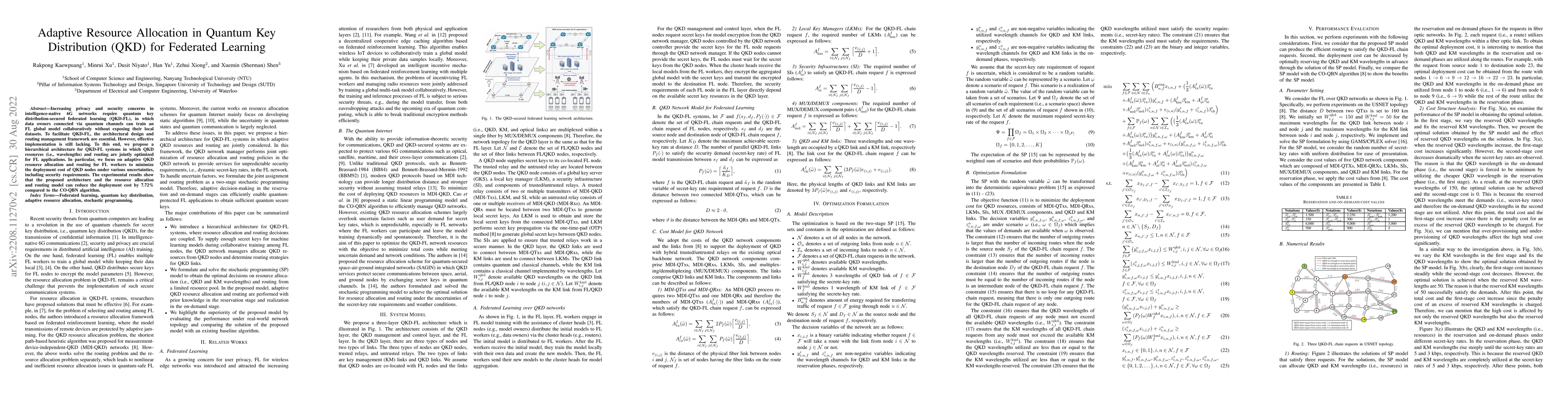Thumbnail for Adaptive Resource Allocation in Quantum Key Distribution (QKD) for
  Federated Learning