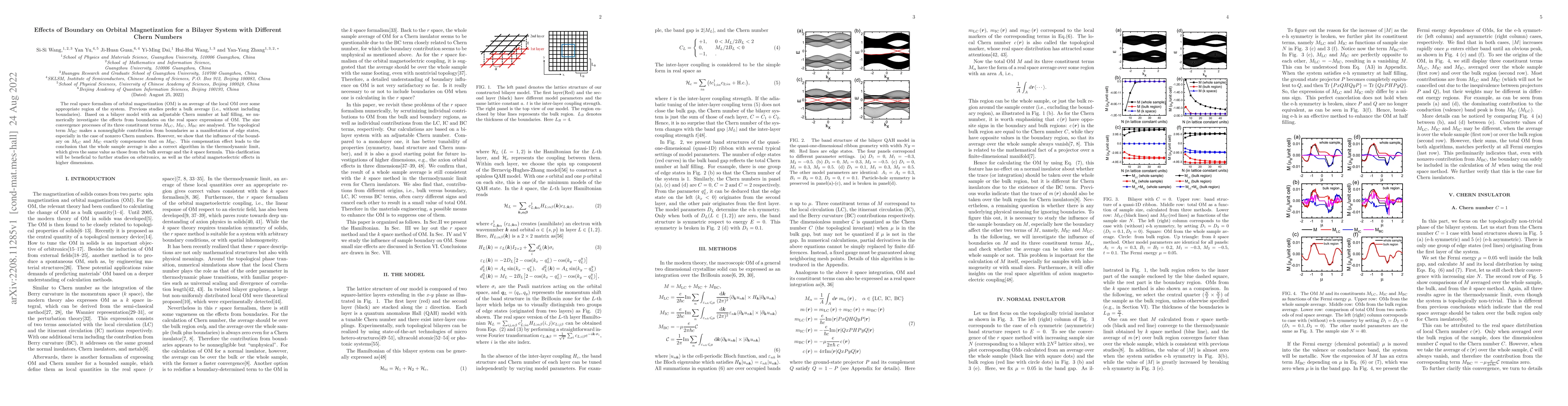 Thumbnail for Effects of Boundary on Orbital Magnetization for a Bilayer System with
  Different Chern Numbers