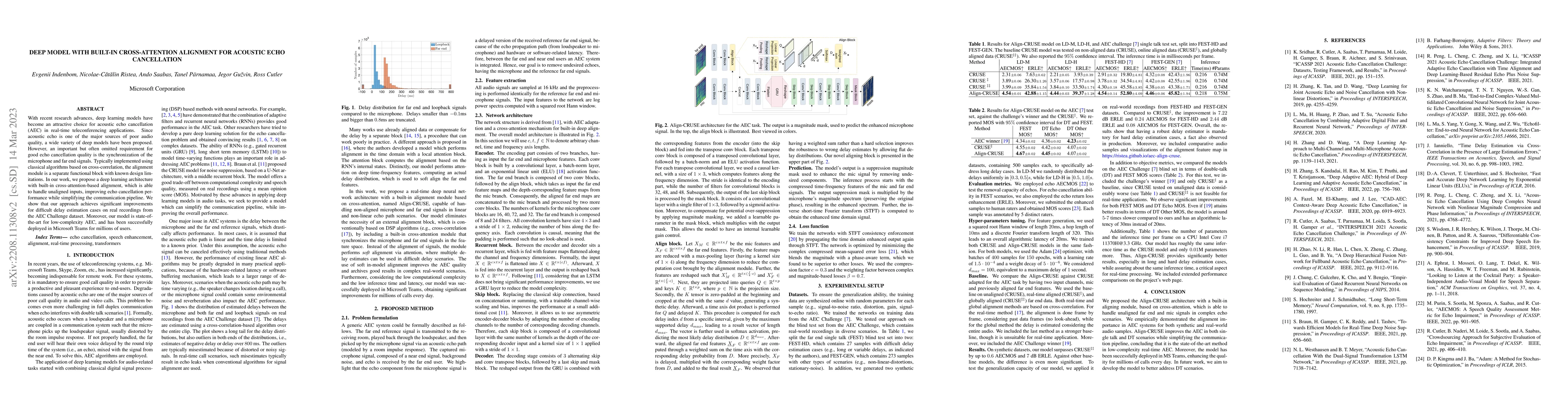 Thumbnail for Deep model with built-in cross-attention alignment for acoustic echo
  cancellation