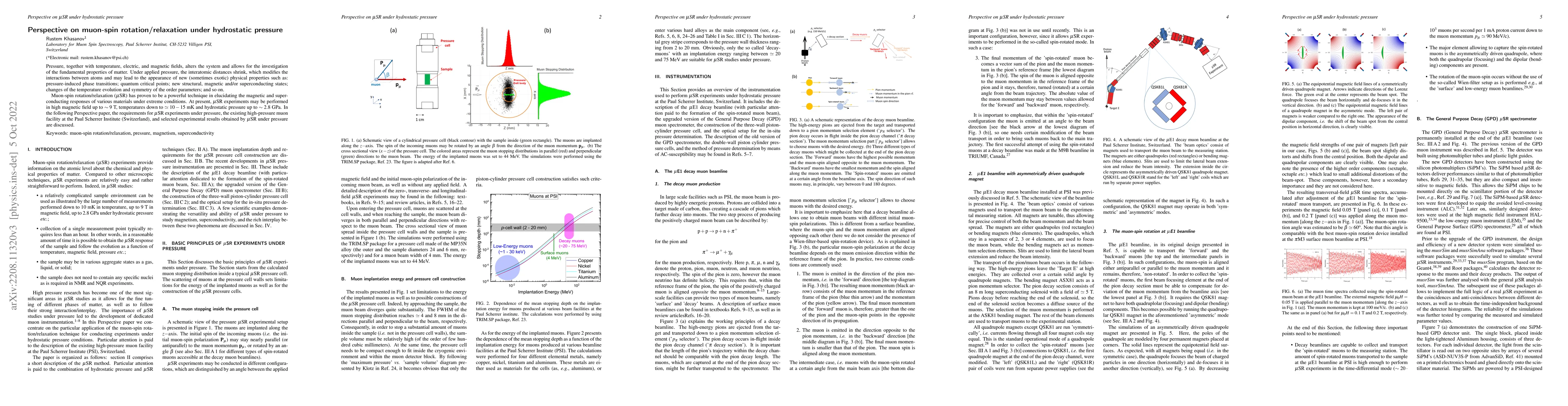 Thumbnail for Perspective on the muon-spin rotation/relaxation under hydrostatic
  pressure