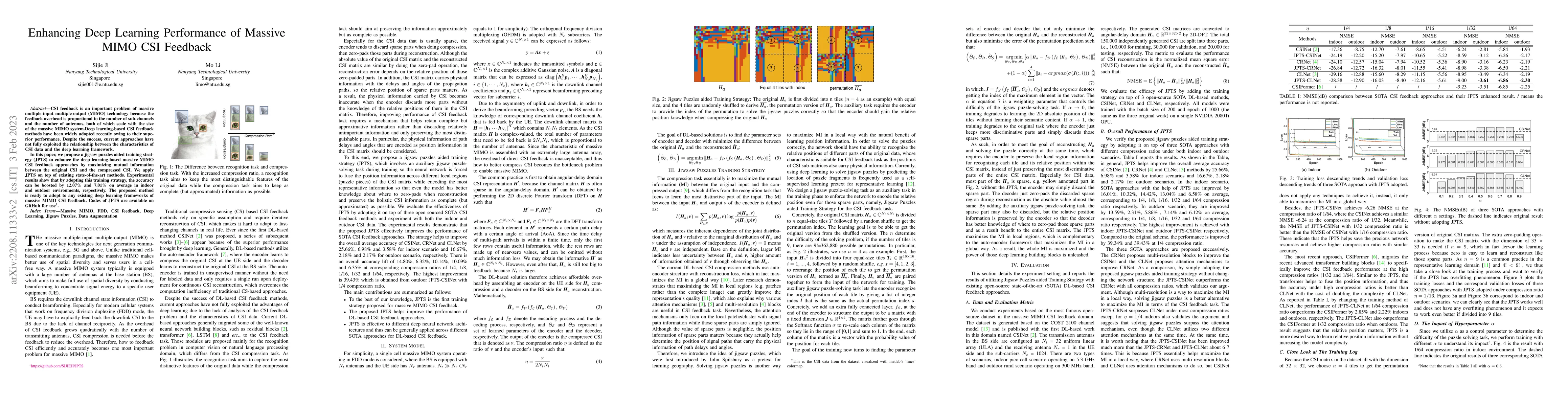 Thumbnail for Enhancing Deep Learning Performance of Massive MIMO CSI Feedback