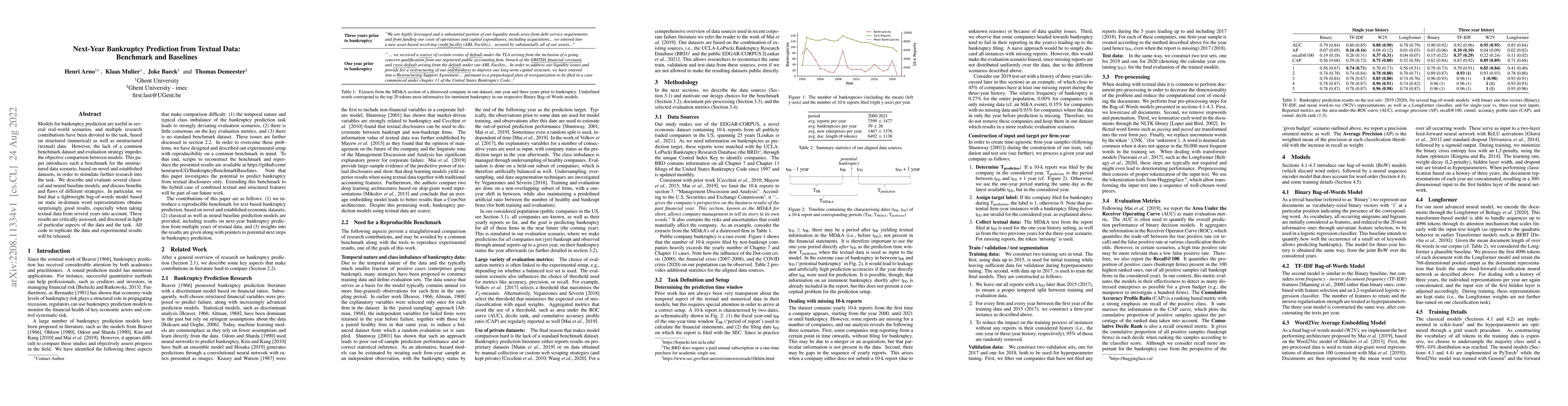 Thumbnail for Next-Year Bankruptcy Prediction from Textual Data: Benchmark and
  Baselines