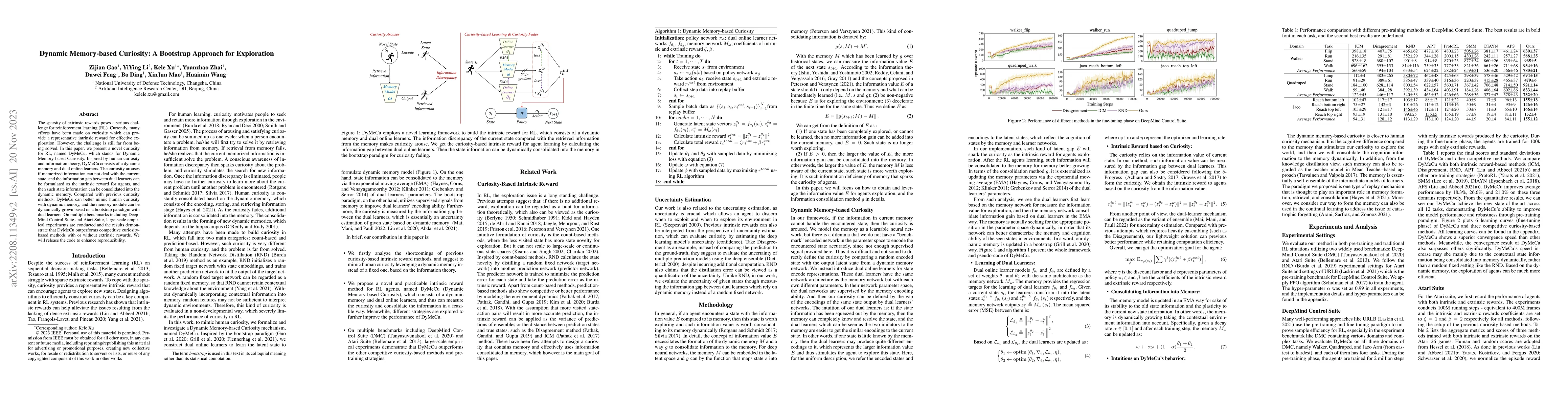 Thumbnail for Dynamic Memory-based Curiosity: A Bootstrap Approach for Exploration