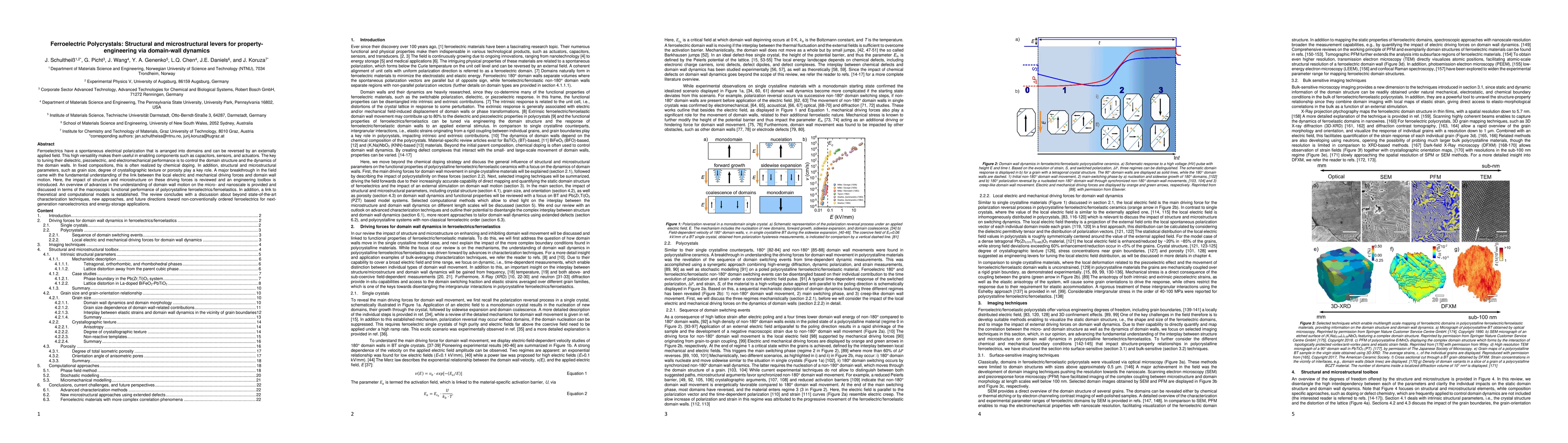 Thumbnail for Ferroelectric Polycrystals: Structural and microstructural levers for
  property engineering via domain-wall dynamics