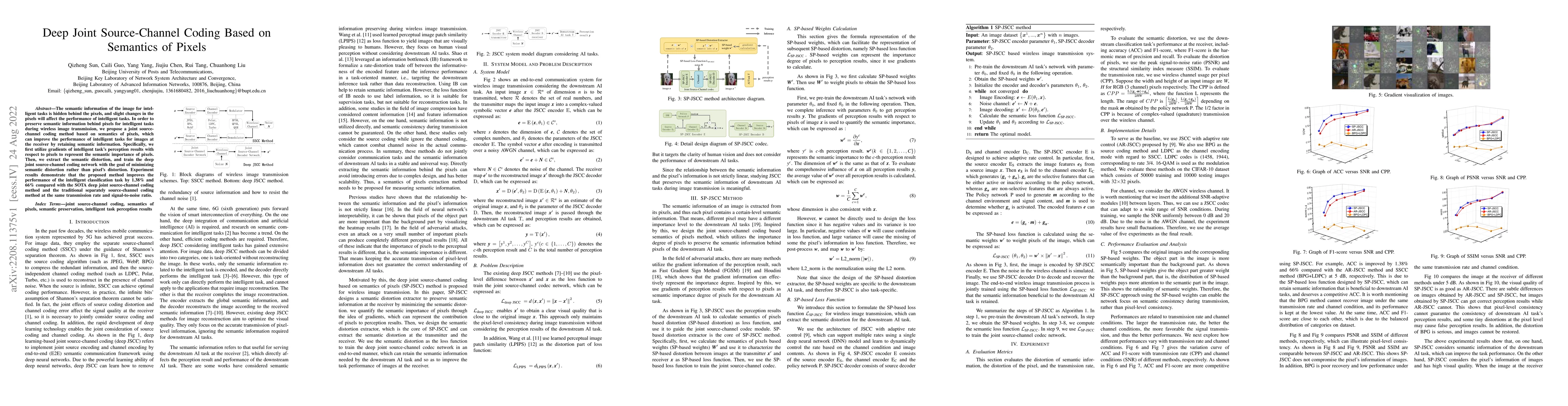 Thumbnail for Deep Joint Source-Channel Coding Based on Semantics of Pixels