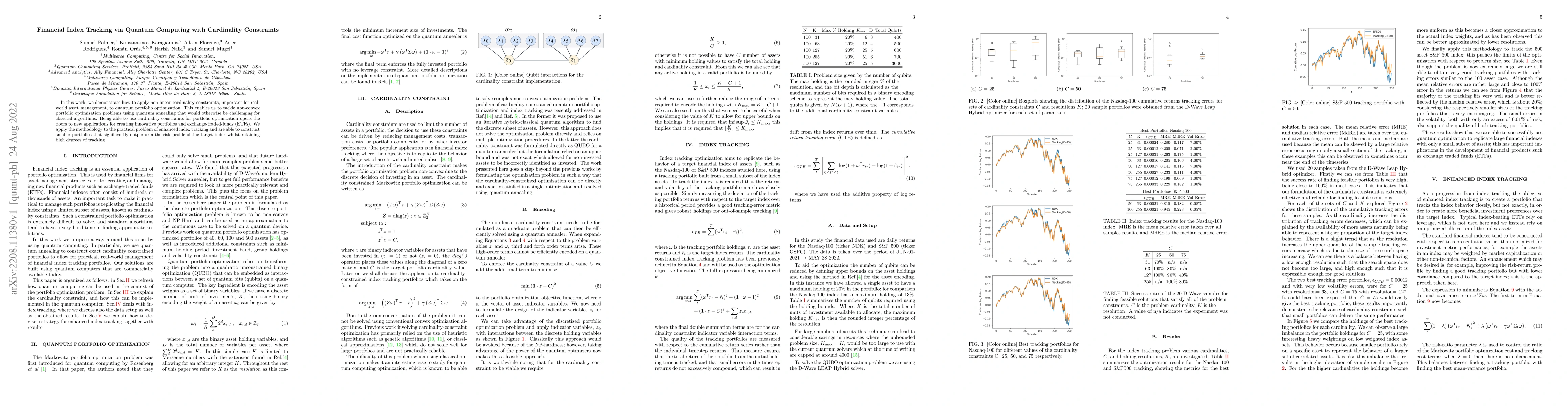 Thumbnail for Financial Index Tracking via Quantum Computing with Cardinality
  Constraints