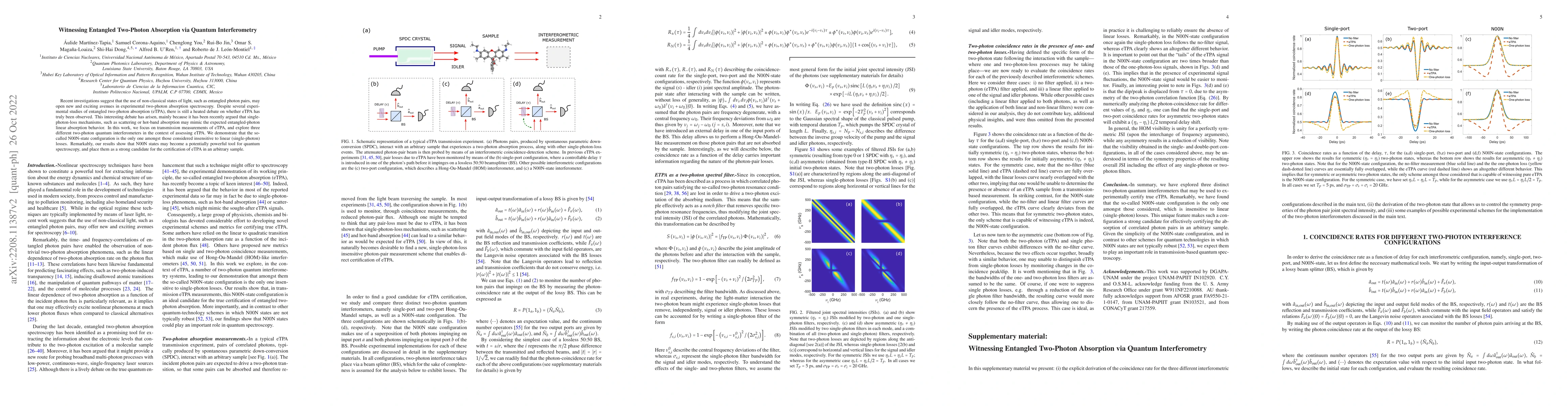 Thumbnail for Witnessing Entangled Two-Photon Absorption via Quantum Interferometry