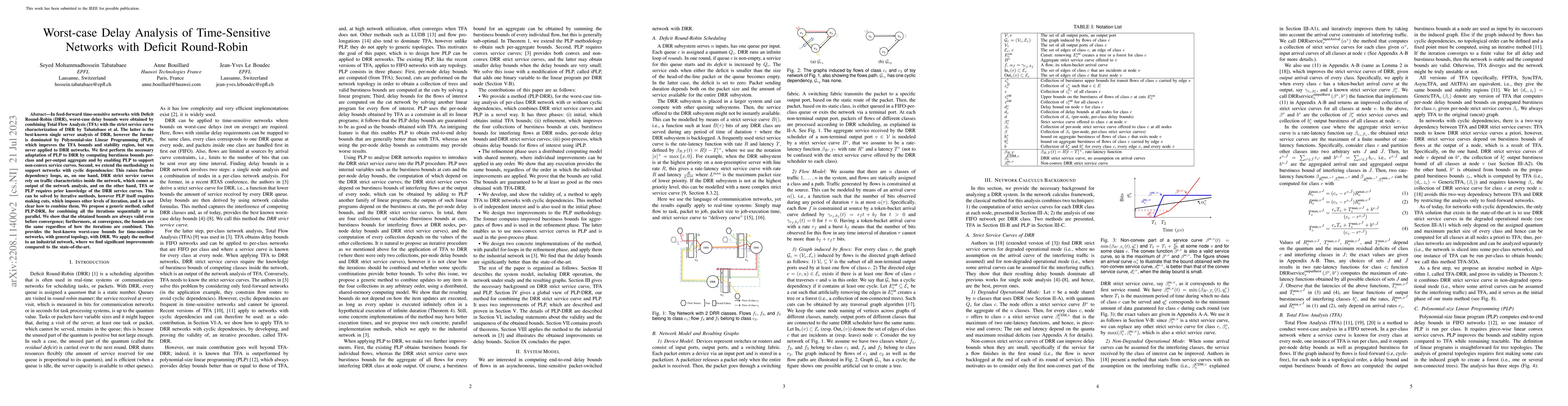 Thumbnail for Worst-case Delay Analysis of Time-Sensitive Networks with Deficit
  Round-Robin