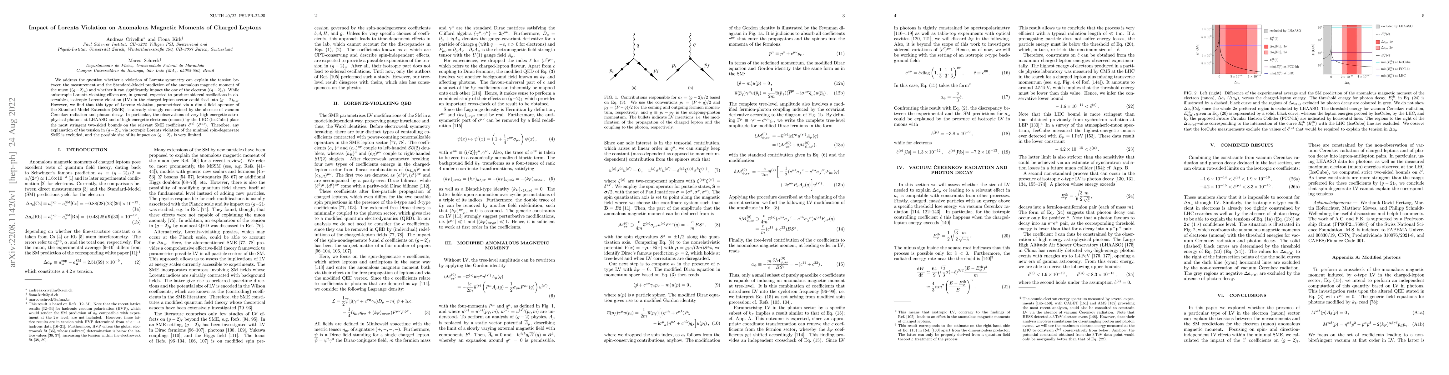 Thumbnail for Impact of Lorentz violation on anomalous magnetic moments of charged
  leptons