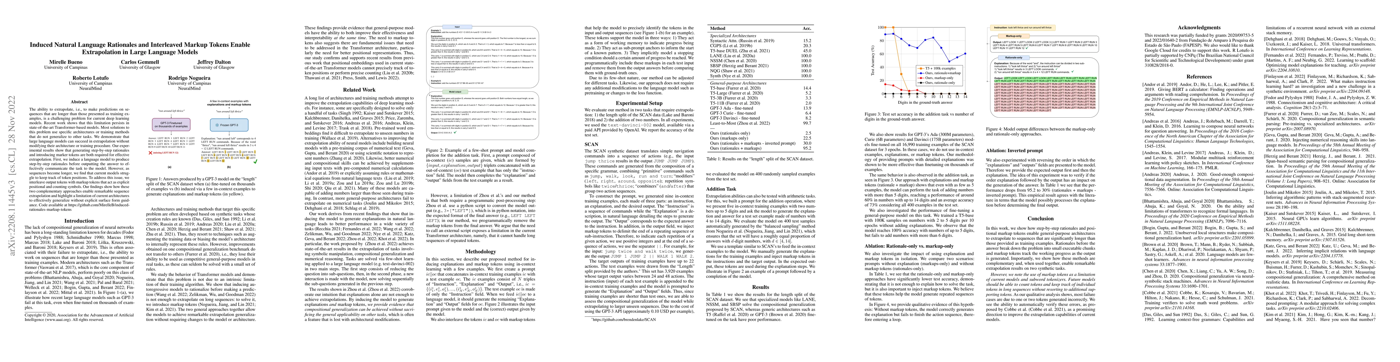 Thumbnail for Induced Natural Language Rationales and Interleaved Markup Tokens Enable
  Extrapolation in Large Language Models