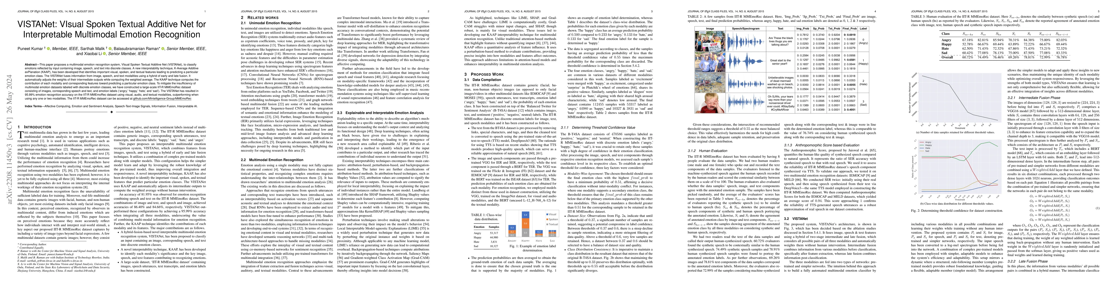 Thumbnail for VISTANet: VIsual Spoken Textual Additive Net for Interpretable
  Multimodal Emotion Recognition